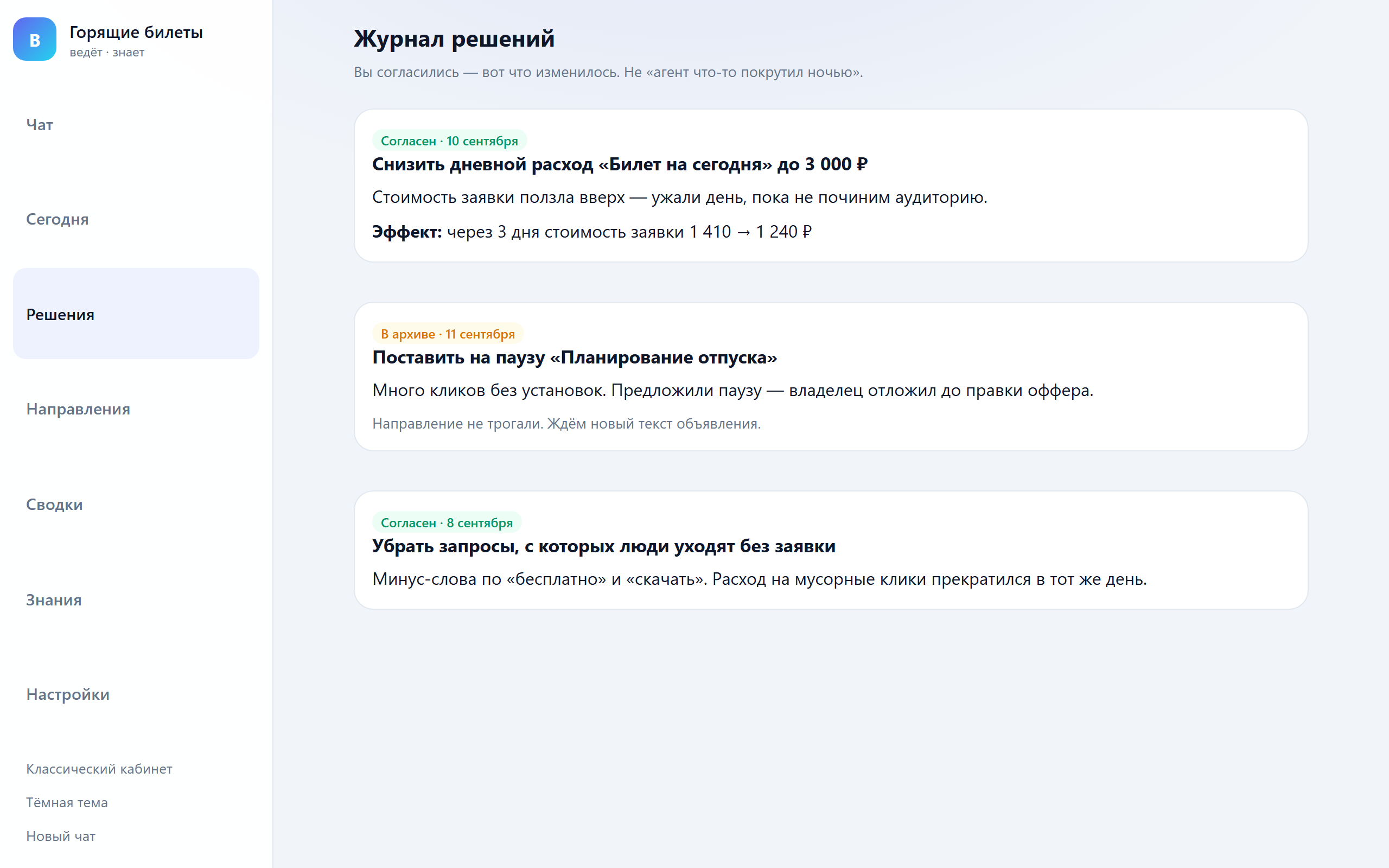 Журнал решений: Согласен и эффект на стоимость заявки